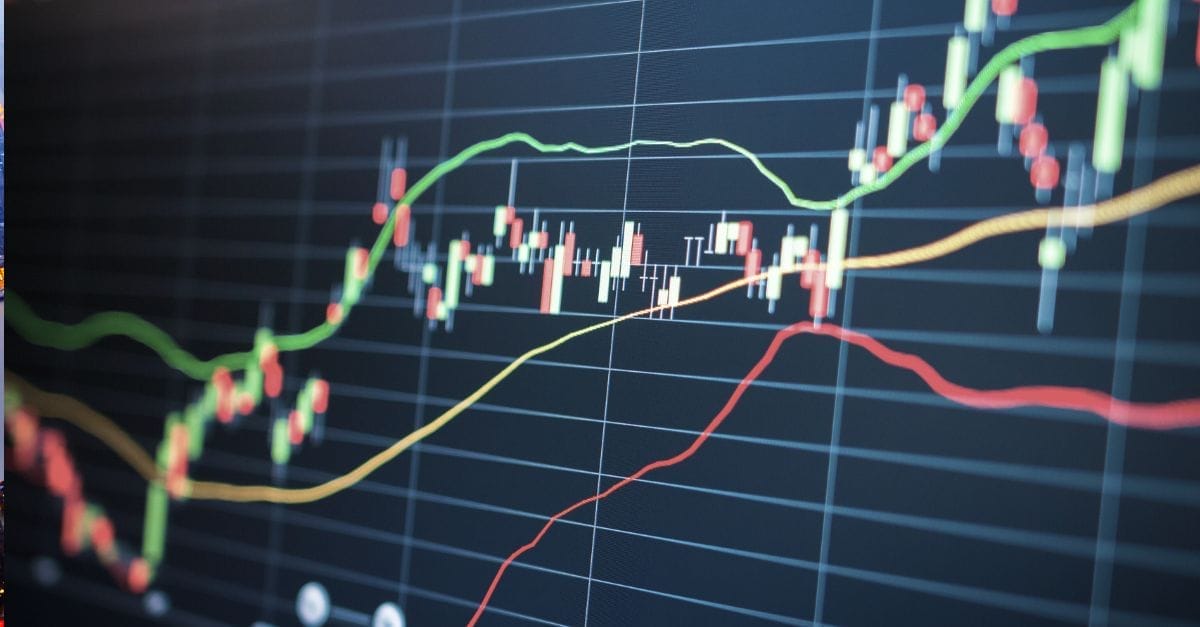 Financial market data screen