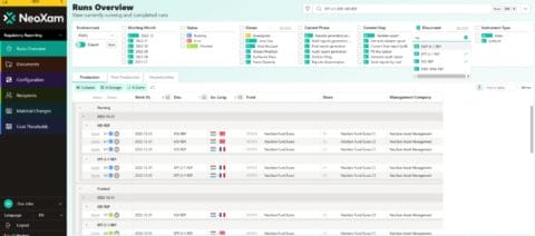NeoXam RAAS Overview Screenshot