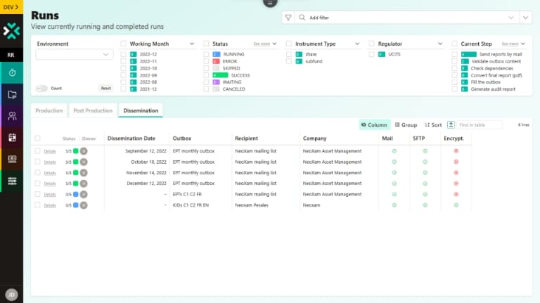 NeoXam Regulatory Reporting Dissemination