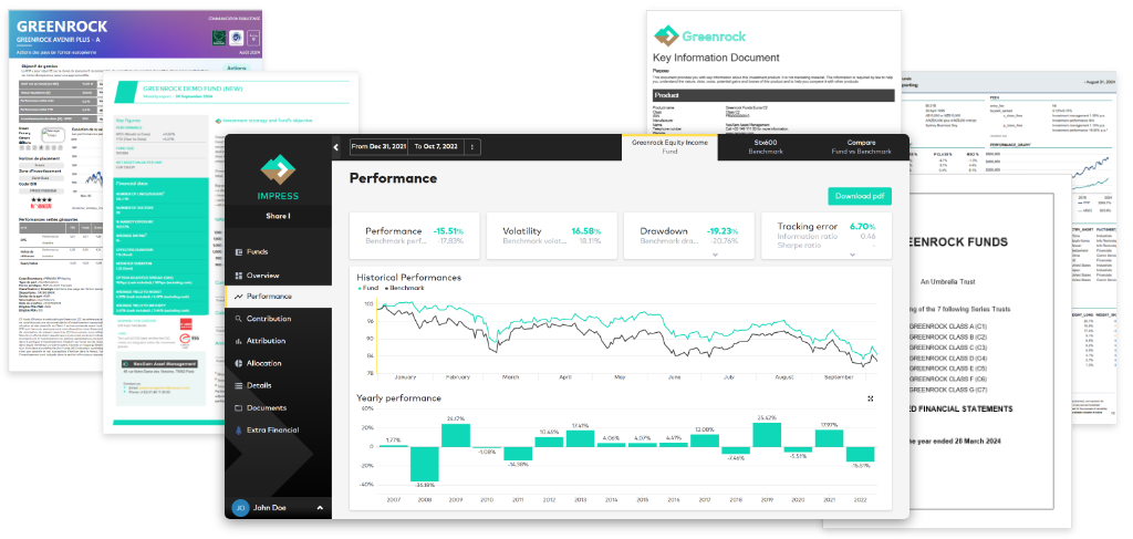 NeoXam Reporting as a service Demo Overview