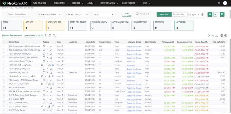 NeXam Aro results automated reconciliation software