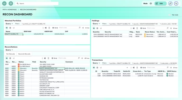 NeoXam IDS holding reconciliation