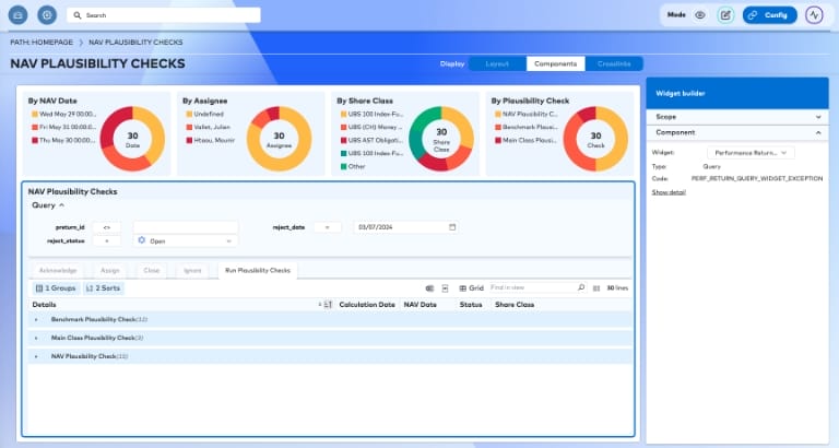 NeoXam IDS Dashboard