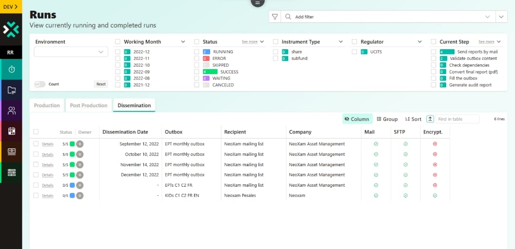 Regulatory reporting software dashboard overview